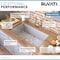 Ruvati 33" Undermount 16 Gauge Tight Radius Large Kitchen Sink SS Single Bowl RVH7433 - alternate 2